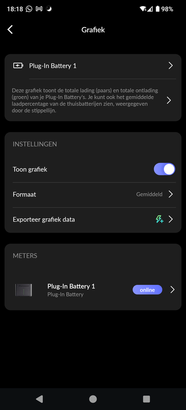 Afbeeldingslocatie: https://tweakers.net/i/wwdZ5Rvqdf6fhHG2xwVOk9lWrXs=/x800/filters:strip_exif()/f/image/7Z0E928LokJcxgaUitogXvwi.png?f=fotoalbum_large