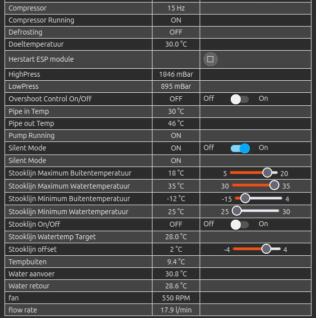 Afbeeldingslocatie: https://tweakers.net/i/wwfMXs7GGG8zcSvUkVh9JEWxPQY=/full-fit-in/4000x4000/filters:no_upscale():fill(white):strip_exif()/f/image/BRalTt5qOBXSIJoQJG1xnZ7T.png?f=user_large