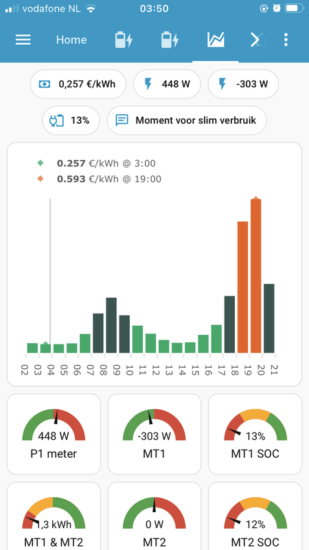 Afbeeldingslocatie: https://tweakers.net/i/wwvuGJVtr8pDkoUv6ExvE7hxQsg=/x800/filters:strip_exif()/f/image/QVLkYc6ADjSBd58KIRLpZXvy.png?f=fotoalbum_large