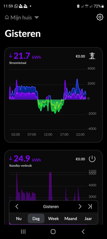 Afbeeldingslocatie: https://tweakers.net/i/wx5pI6X_qRq5gnnrCIuHoez3jfQ=/x800/filters:strip_icc():strip_exif()/f/image/KUdSetaxQlGsPR95U8Y6pyfT.jpg?f=fotoalbum_large