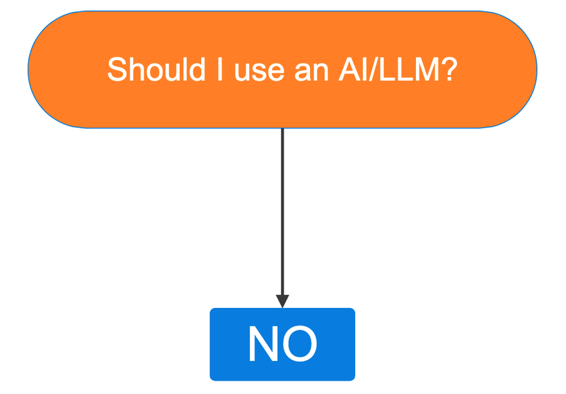 Afbeeldingslocatie: https://tweakers.net/i/wxCO-rR8bis53PULbmM2U9-vCls=/800x/filters:strip_exif()/f/image/pTAElwGXYKK7IVzYCzyzEXRl.png?f=fotoalbum_large