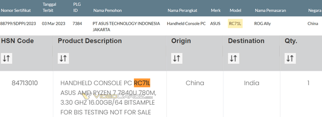 ASUS ROG Ally-specificaties via VideoCardz