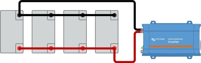 Afbeeldingslocatie: https://tweakers.net/i/wxokaDqkR53c4o6a09cuBwLF0TU=/800x/filters:strip_exif()/f/image/huh6Ctjhygt5SaMzwVDE4xph.webp?f=fotoalbum_large