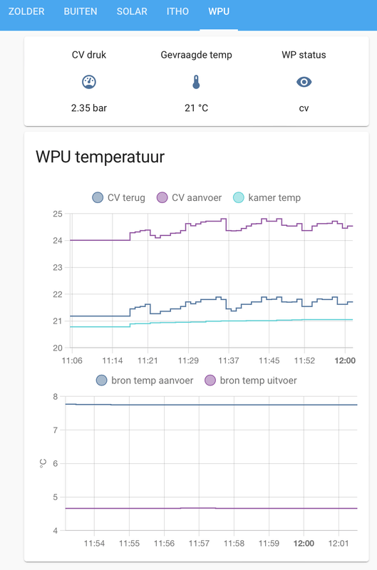 Afbeeldingslocatie: https://tweakers.net/i/wy1GvaDxfccTCZHC_GBIu3ePWIg=/x800/filters:strip_exif()/f/image/HhO2pm56XTGWpfM3TGk2LPZi.png?f=fotoalbum_large