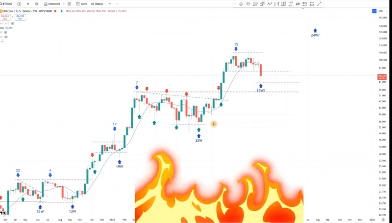 Afbeeldingslocatie: https://tweakers.net/i/wyRLo7xpLPIzG2-BoLeNdKuUOVY=/800x/filters:strip_icc():strip_exif()/f/image/TSLJqKozTkKcPsoQcPjSuBvy.jpg?f=fotoalbum_large