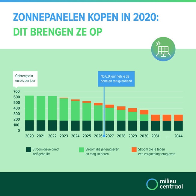 Afbeeldingslocatie: https://tweakers.net/i/wypc-R3YmKrojdA58B1SXocL6A4=/f/image/YuYH6tg3kcWLC9zyPb6WrhrQ.jpg