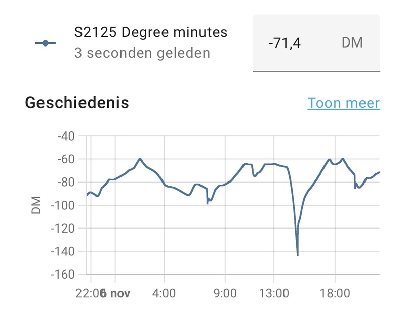 Afbeeldingslocatie: https://tweakers.net/i/wyq5v8Jh_JQaJ-RVXUsXVK0d_lw=/800x/filters:strip_icc():strip_exif()/f/image/aLCQBnsqTNxiOu1TEPJGT65e.jpg?f=fotoalbum_large