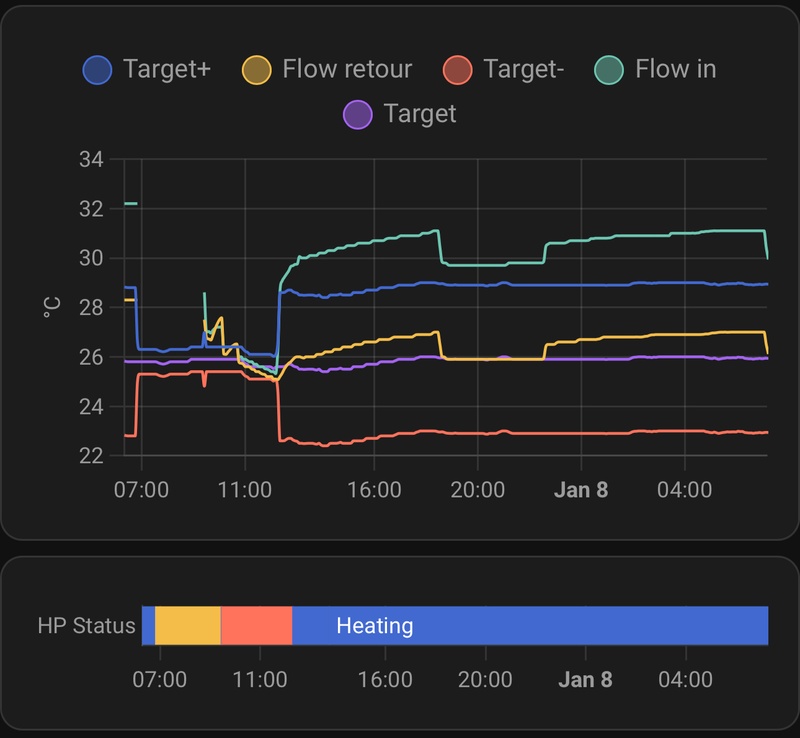 Afbeeldingslocatie: https://tweakers.net/i/wyvchzM0pJxUvlkjQBhQ9yubUxI=/800x/filters:strip_icc():strip_exif()/f/image/jnwB7z5ejQXe0om9xts5602v.jpg?f=fotoalbum_large
