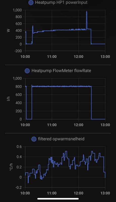 Afbeeldingslocatie: https://tweakers.net/i/wzRMjhJZe3A11N7c1PpB-dUkJOQ=/x800/filters:strip_icc():strip_exif()/f/image/n4QVGyoHbqKAHr6LesAiamWZ.jpg?f=fotoalbum_large
