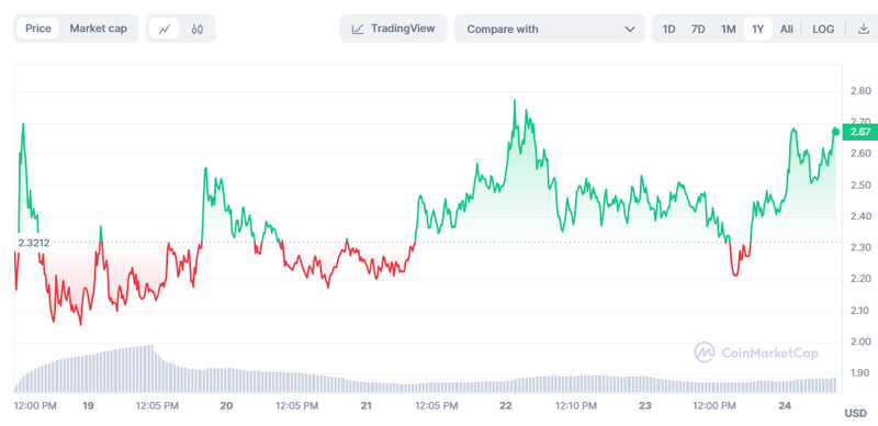 Afbeeldingslocatie: https://tweakers.net/i/wzySYNMqzke0bkwPkmWPaveaFkc=/800x/filters:strip_exif()/f/image/egyd2CHTStTQmNmklEF5CWe8.png?f=fotoalbum_large