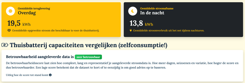 Afbeeldingslocatie: https://tweakers.net/i/x-332BOX07TCYTrjH89AJkK7HQE=/800x/filters:strip_exif()/f/image/Ns1Mp9A9Tf40kw9YsNyBSLiU.png?f=fotoalbum_large