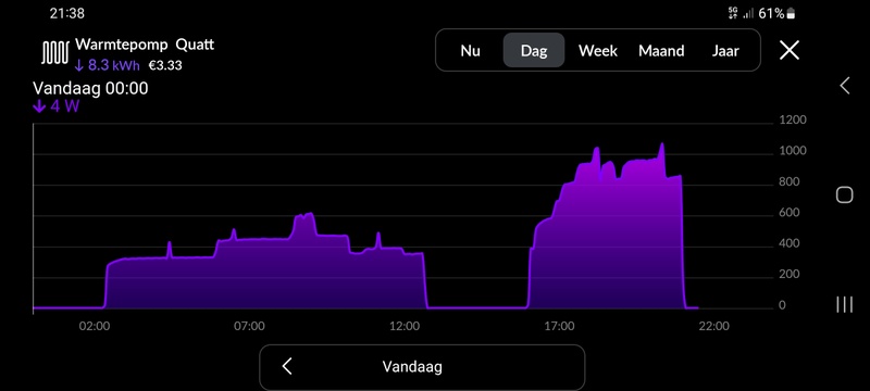 Afbeeldingslocatie: https://tweakers.net/i/x-YtBIATY_rDcONR301OVLXkxIs=/800x/filters:strip_icc():strip_exif()/f/image/nRUYH2a0ijW23qsmKZVyjqrl.jpg?f=fotoalbum_large