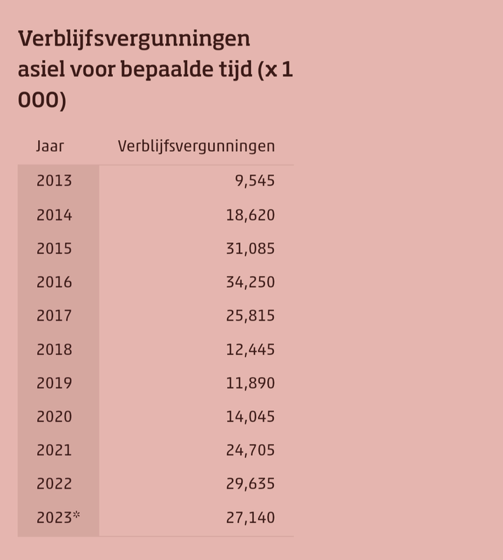 Afbeeldingslocatie: https://tweakers.net/i/x-qGL-PIlvrX8OY8vSmwOgq8jjw=/x800/filters:strip_exif()/f/image/5R9s4eJT6ajVDlyEpVmkr33g.png?f=fotoalbum_large