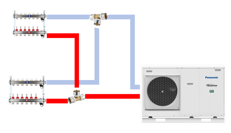 Afbeeldingslocatie: https://tweakers.net/i/x03J2a0ar0nKJ2MXBgNtQlU20eI=/800x/filters:strip_exif()/f/image/C37qSC143qJb8uRjk5rpphVa.png?f=fotoalbum_large