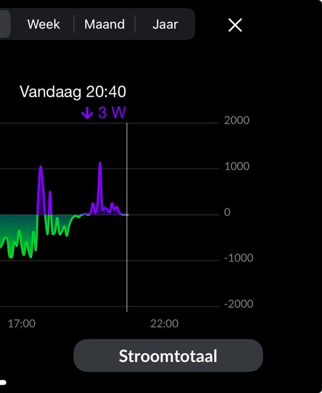 Afbeeldingslocatie: https://tweakers.net/i/x09Z6rCeFIMZ4Ch7PN2BXxVVSTY=/x800/filters:strip_icc():strip_exif()/f/image/N4wYVSy39Zj3vWBYgYE5JpPd.jpg?f=fotoalbum_large