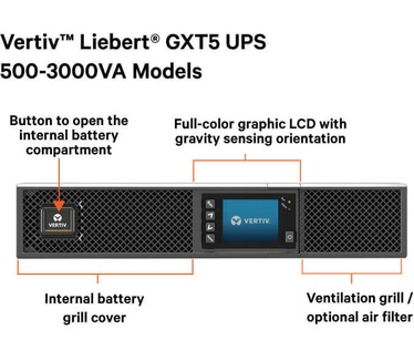 Emerson GXT5