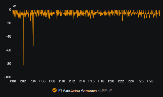 Afbeeldingslocatie: https://tweakers.net/i/x11KksUD-I2nrTDTJBSjdXi_70w=/fit-in/4000x4000/filters:no_upscale():strip_exif()/f/image/Jco69OElhImpNGo8y21wtHTm.png?f=user_large