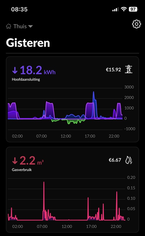 Afbeeldingslocatie: https://tweakers.net/i/x14B59nd39h3gHZsWxvLVwELGlA=/x800/filters:strip_icc():strip_exif()/f/image/XmwEayFU0ZLNnKG0sc3fDQxb.jpg?f=fotoalbum_large