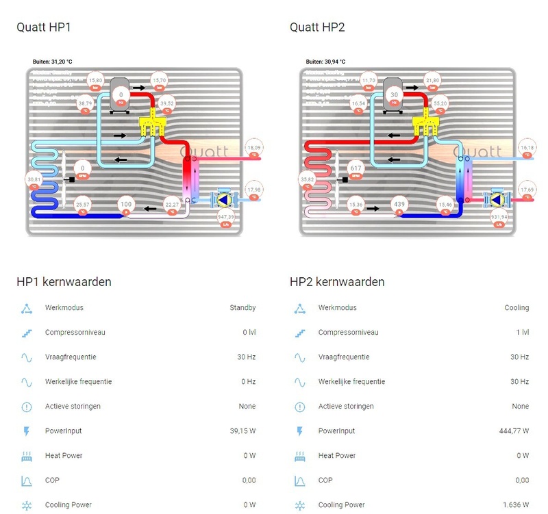 Afbeeldingslocatie: https://tweakers.net/i/x16rW-1eg8b6fljQ1C9hMjo10DM=/800x/filters:strip_icc():strip_exif()/f/image/PM0Wpnqi8z87uzZVrZVvHr4F.jpg?f=fotoalbum_large