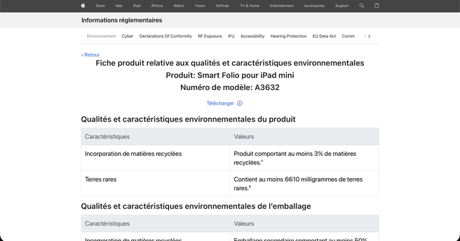 Onbekend modelnummer van iPad mini-hoesje op Apples website.