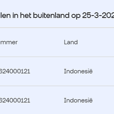 Afbeeldingslocatie: https://tweakers.net/i/x1QOPuNNzhLRjgpJPwdfxUp3K7Q=/232x232/filters:strip_exif()/f/image/ORTpwZ61ZFa1giyPMkWE8TgZ.png?f=fotoalbum_tile