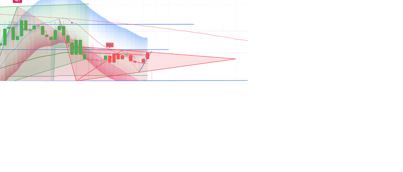 Afbeeldingslocatie: https://tweakers.net/i/x1ZxgsYAz0xklMTmxyq3gdW8oB8=/800x/filters:strip_exif()/f/image/nFqs4srGO44oqm8mKiJqrjNm.png?f=fotoalbum_large