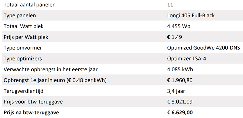 Afbeeldingslocatie: https://tweakers.net/i/x1cB9HVEqEaYlsEHgMa9IFwA-MQ=/800x/filters:strip_exif()/f/image/IES861ysW7Rrjdzzy2P2dETy.png?f=fotoalbum_large