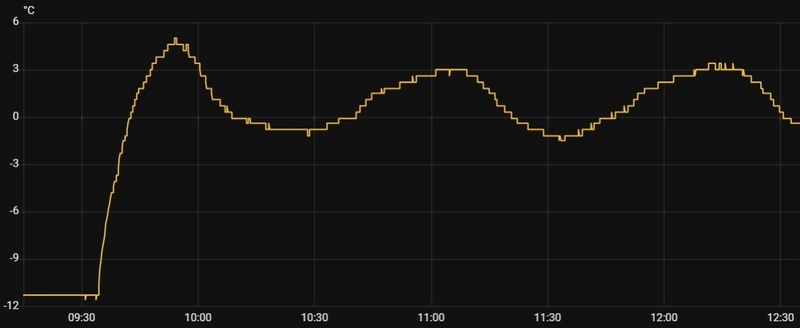 Afbeeldingslocatie: https://tweakers.net/i/x1o9SsEczCYf1NYcP33hS3xRxnE=/800x/filters:strip_icc():strip_exif()/f/image/ugYxgDIU1dTcsrsuBDGulvYl.jpg?f=fotoalbum_large