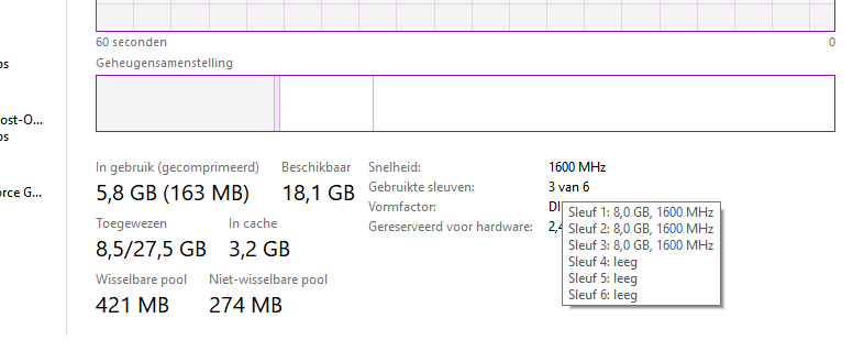 Afbeeldingslocatie: https://tweakers.net/i/x27aVHoYy8F2JLboiSfdPfOdOWU=/f/image/gxBIjDekNlS4j8nGpHD6cszO.png