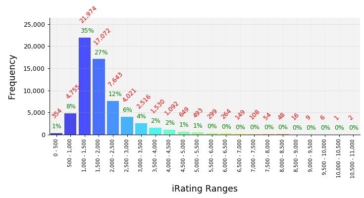 Afbeeldingslocatie: https://tweakers.net/i/x2cnDnYqH2a7CyCbmsAv1gA7tRk=/f/image/SqaWbBH0VfpQ8i2hAIjeoOsb.jpg