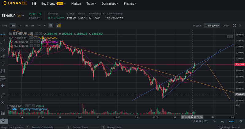 Afbeeldingslocatie: https://tweakers.net/i/x2uk1fXl09UqusGK1QJ4zXxr8-8=/800x/filters:strip_exif()/f/image/azx59EkI0It01zq084kLf8OB.png?f=fotoalbum_large