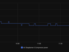 Afbeeldingslocatie: https://tweakers.net/i/x2unY4Pn6fdtqc_yCdNXqcvLg00=/234x176/filters:strip_exif()/f/image/a9GX5PY3AiVzyMK1Yr5NXc6Z.png?f=fotoalbum_medium