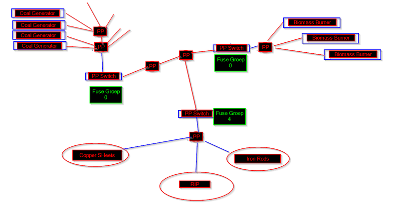 Afbeeldingslocatie: https://tweakers.net/i/x3D3z-23Nlnt9Nw5vwiCUtIRPL4=/800x/filters:strip_exif()/f/image/nCi833Qlx5KJJPu3aVqXFQ9R.png?f=fotoalbum_large