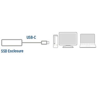ACT M.2 NVMe USB-C SSD Enclosure Grijs