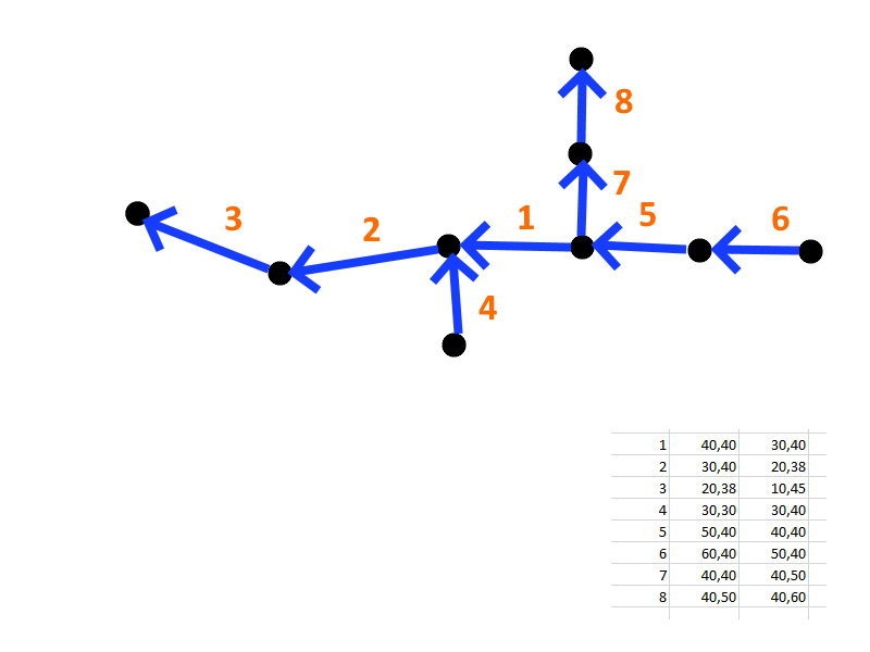 Afbeeldingslocatie: https://tweakers.net/i/x3t3NdwFszCqWykPCrXEDGz6rBY=/f/image/mbQxqSbT55SDEq3o2H6OUemJ.jpg