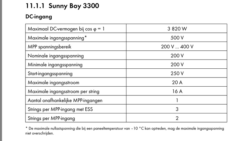 Afbeeldingslocatie: https://tweakers.net/i/x41dFldK_KzuP7L_c0qh1bZDO6c=/800x/filters:strip_icc():strip_exif()/f/image/w4d1aHf9eof3nCscFiapm3S4.jpg?f=fotoalbum_large