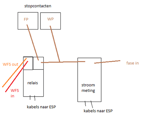 Afbeeldingslocatie: https://tweakers.net/i/x4WiEjUGFwBKY7M1IZGIIJWomiA=/full-fit-in/4000x4000/filters:no_upscale():fill(white):strip_exif()/f/image/gpyzLuh3bNcV2gKD2yMCIA3Q.png?f=user_large