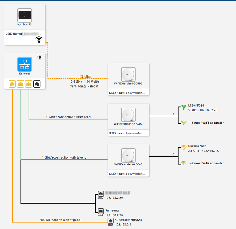 Afbeeldingslocatie: https://tweakers.net/i/x4ZEMQRySv-Dk3BZm7nEEtS3IdA=/800x/filters:strip_exif()/f/image/yaWRjKKH2Xdg7GAJNvEg6Xqe.png?f=fotoalbum_large