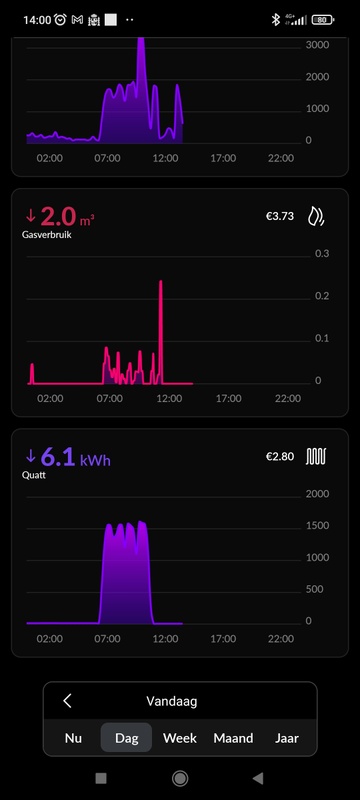 Afbeeldingslocatie: https://tweakers.net/i/x5fIoFFKBbOcd1beUW64z_E_vyQ=/x800/filters:strip_icc():strip_exif()/f/image/jUkq3luF0y8zErLCpGArqSmk.jpg?f=fotoalbum_large
