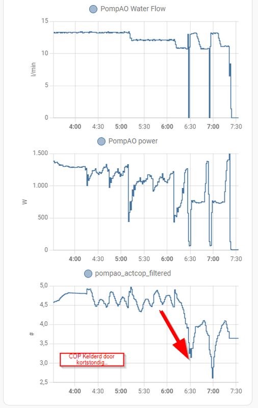 Afbeeldingslocatie: https://tweakers.net/i/x5l_MpSXRb7-eJrnPhtb-WhekHE=/x800/filters:strip_exif()/f/image/m0tWuuaFatQJ1f6aGMlKxrLn.png?f=fotoalbum_large