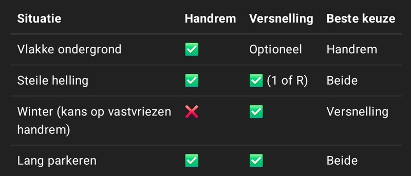 Afbeeldingslocatie: https://tweakers.net/i/x5tWGhXx2t7OC6ca-_zoWtDxfKg=/800x/filters:strip_icc():strip_exif()/f/image/gxmPGg8YPlJTHD8YnYG86H4V.jpg?f=fotoalbum_large