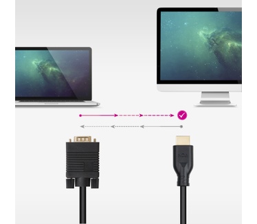 Nanocable 10.15.4602