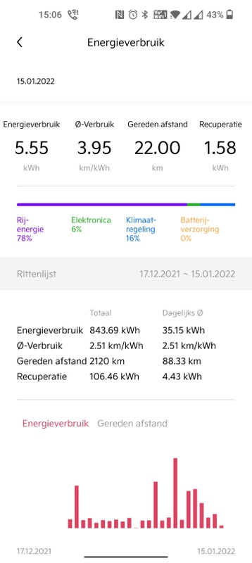 Afbeeldingslocatie: https://tweakers.net/i/x6bts_jSctZGjKLRhGgim0QKg9s=/x800/filters:strip_icc():strip_exif()/f/image/zQiu4V58Y60GtSouKuvyucBq.jpg?f=fotoalbum_large