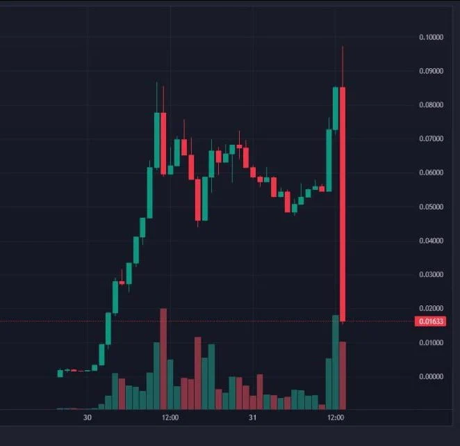 Afbeeldingslocatie: https://tweakers.net/i/x6iOXqh6OLVodRJOjG3B8pIgnzs=/full-fit-in/4920x3264/filters:max_bytes(3145728):no_upscale():fill(white):strip_exif()/f/image/vCDnTXC1ZyHeu0UVqChYclfO.webp?f=user_large