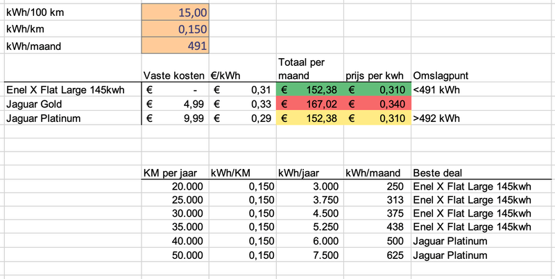 Afbeeldingslocatie: https://tweakers.net/i/x7NxHYNameUKY5XLXVs_0fzXRmw=/800x/filters:strip_exif()/f/image/P8ju36TmYmnKpQbcWL926lpE.png?f=fotoalbum_large