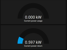 Afbeeldingslocatie: https://tweakers.net/i/x7b_TvD9mKb-t8siBMA4sv2eakM=/234x176/filters:strip_exif()/f/image/b0TK1hMO0LmnqiPLUcQQDq3F.png?f=fotoalbum_medium