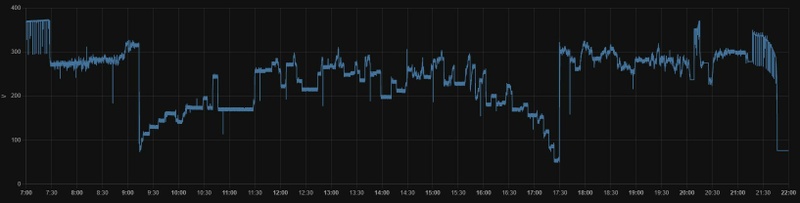 Afbeeldingslocatie: https://tweakers.net/i/x8E1zteEx8AJoXjqixLdiWB2Rl4=/800x/filters:strip_icc():strip_exif()/f/image/2nu4VVCtyzVoCmAB1iXnEfaS.jpg?f=fotoalbum_large