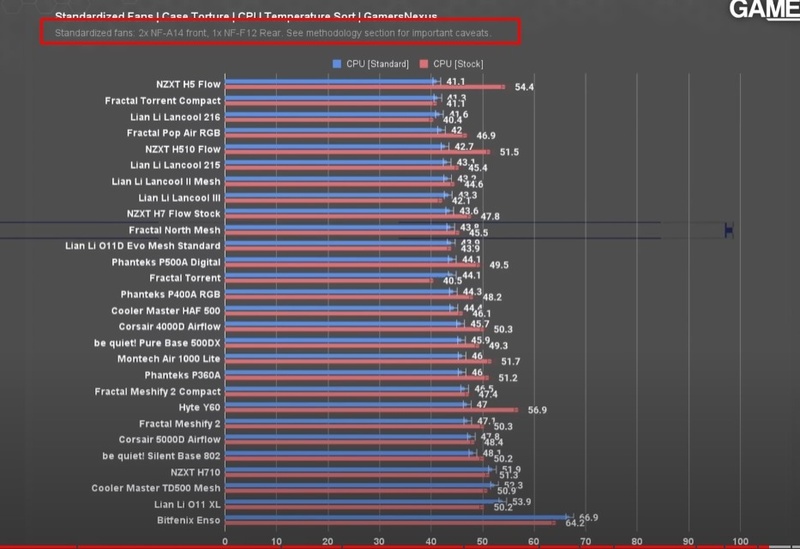 Afbeeldingslocatie: https://tweakers.net/i/x8GD8mH9YotUqOSLsW6QzPIdc08=/800x/filters:strip_icc():strip_exif()/f/image/2M7dNwKoCHSLy5S0s8eDYUrs.jpg?f=fotoalbum_large