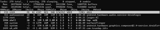 https://tweakers.net/i/x8QtjJszFqiUbOAOCeI5dWEB_4Q=/620x/filters:strip_exif()/m/369262/1PjVl6AG2m2gusrCDjpWWL0p2zKVwjRqOXBnxlQD3DNjX7c8b2.png?f=620xauto