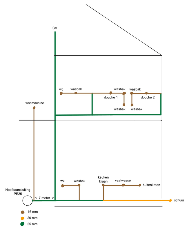 Afbeeldingslocatie: https://tweakers.net/i/x8eovTh-HS8nBLiWu2kOnolgUjU=/x800/filters:strip_exif()/f/image/iIMl4RInKZgBQDnMYpVMVfp3.png?f=fotoalbum_large